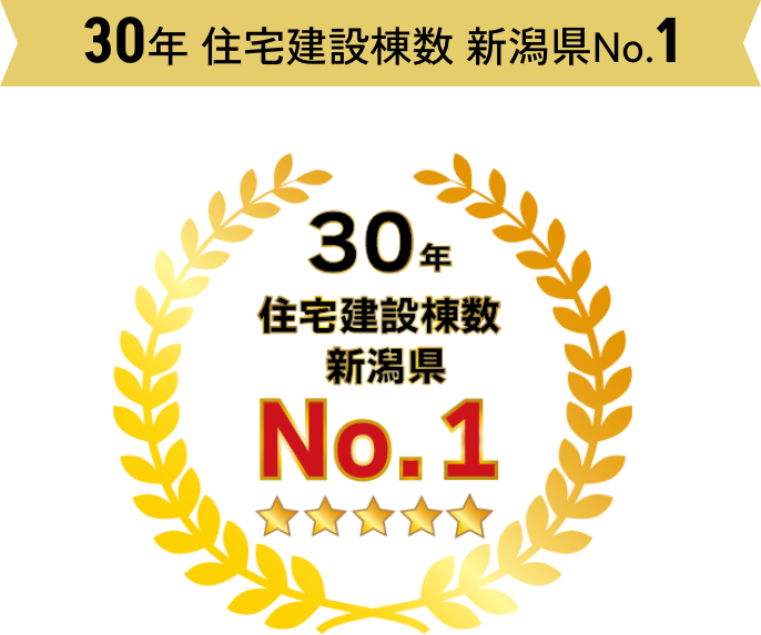 30年連続 住宅建設棟数 新潟県No.1