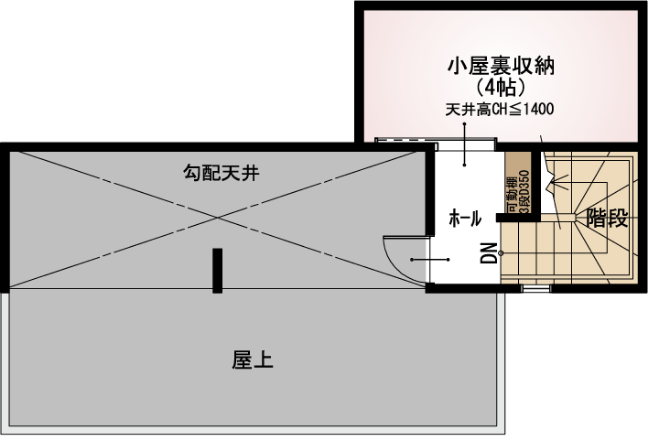 PHフロアマップ
