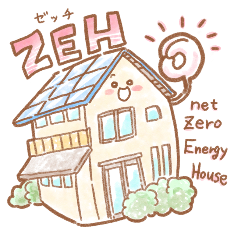そもそもZEHとは？