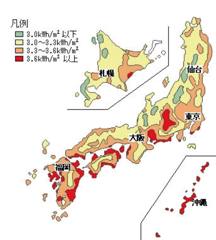 新潟の太陽光発電との相性は