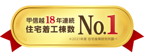 新潟県・甲信越18年連続低層住宅着工棟数No.1※2021年度 住宅産業研究所調べ