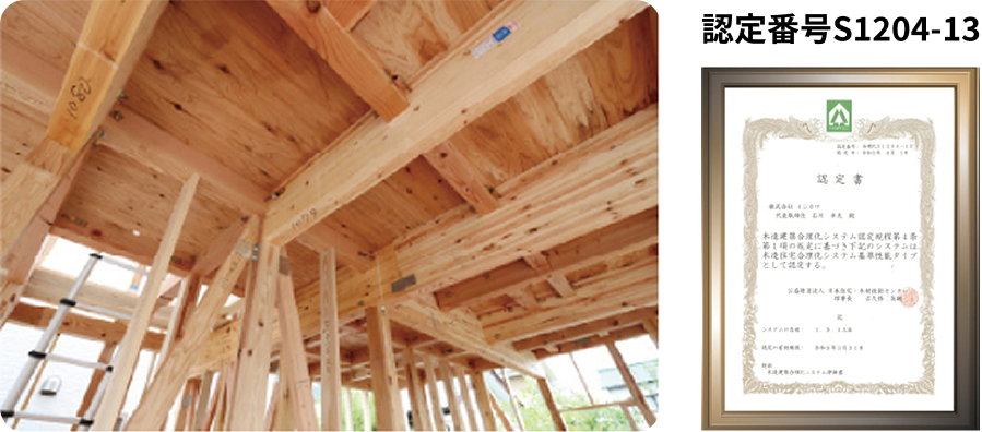認定番号S1204-13