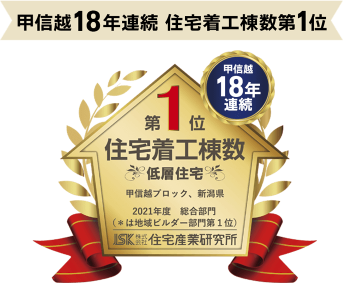 甲信越住宅着工棟数第1位