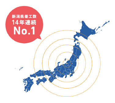 新潟県着工数14年連続No.1